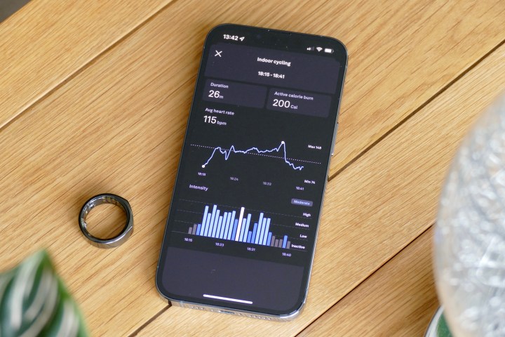 Oura Ring Workout data screen on an iPhone 13 Pro.