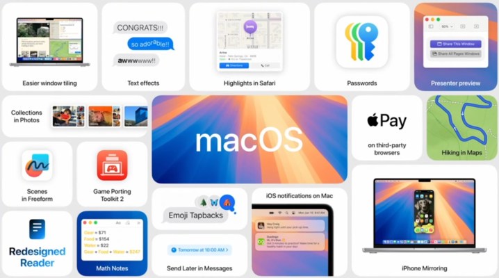 macOS 15 features.