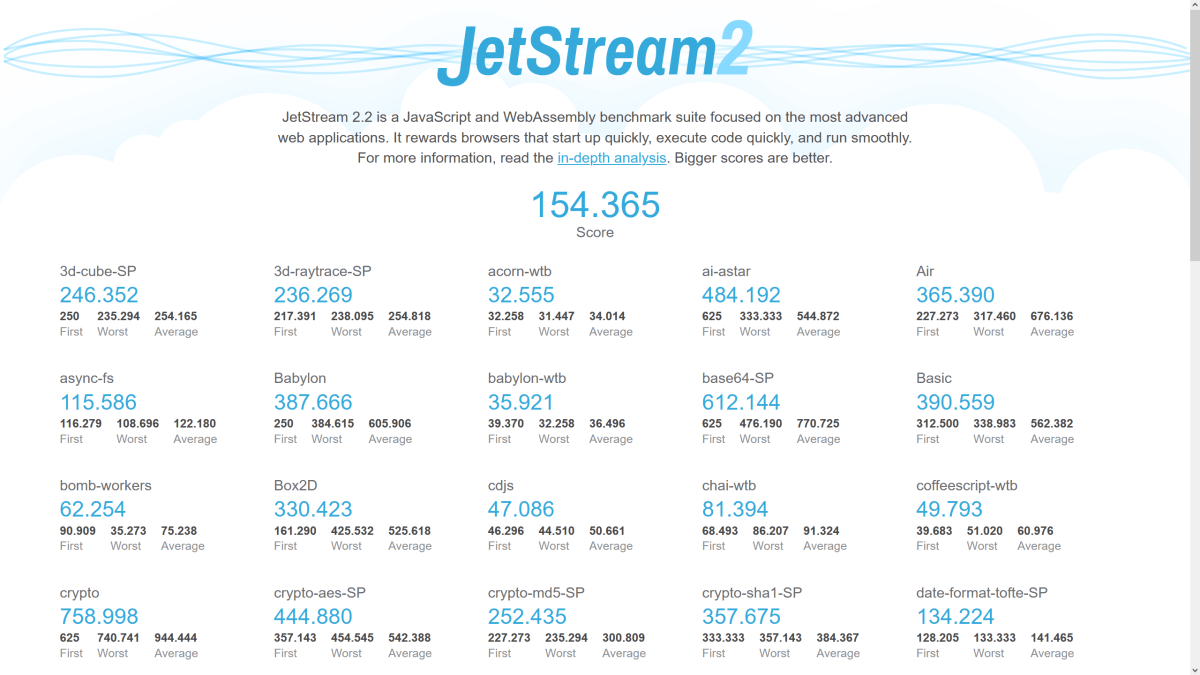 Jetstream 2