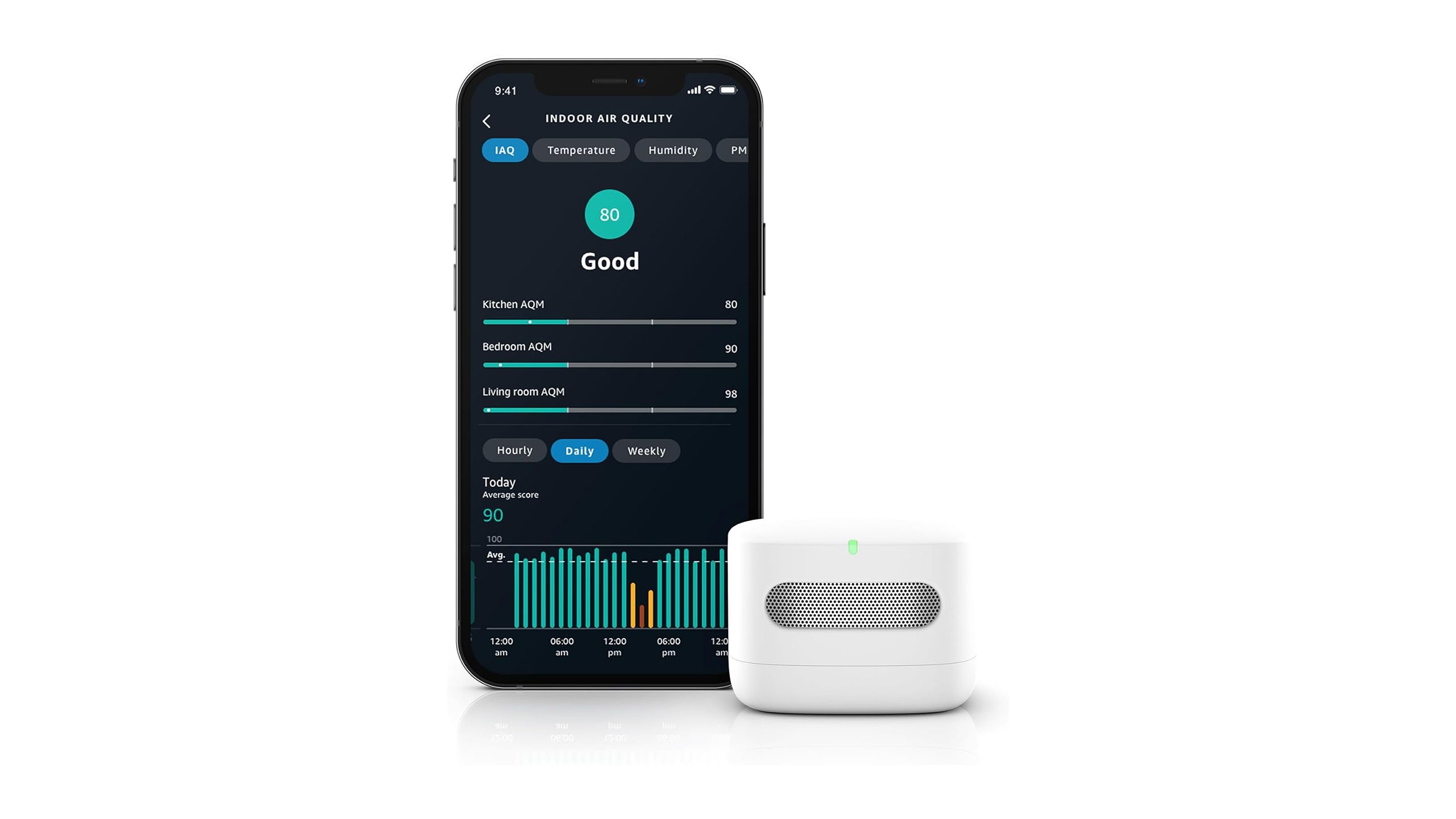 Amazon Smart Air Quality Monitor 