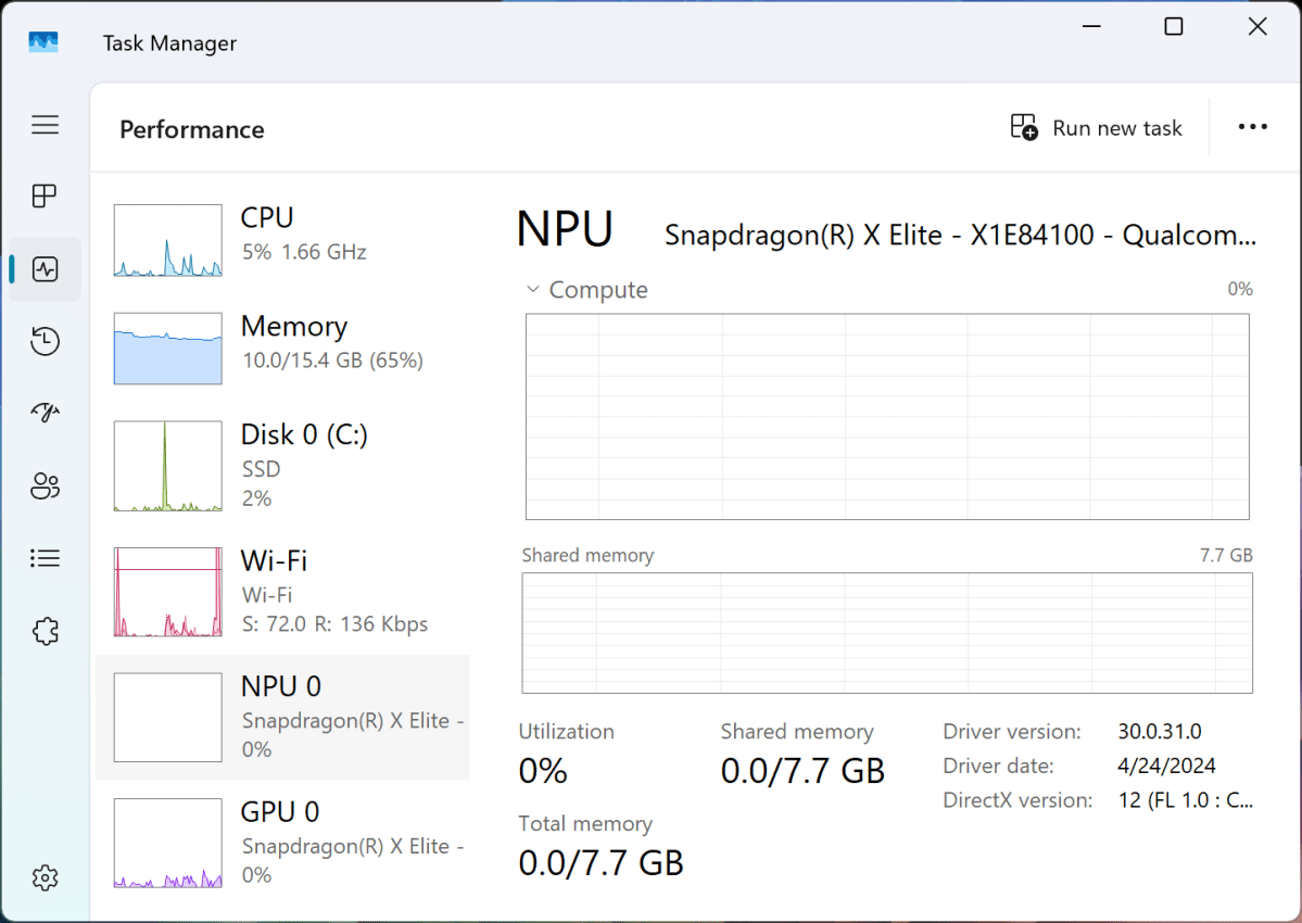 NPU in Task Manager in Windows 11