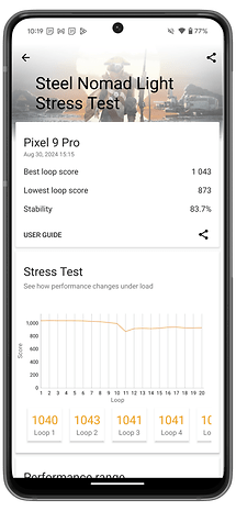 Screenshot from the Google Pixel 9 Pro benchmark results