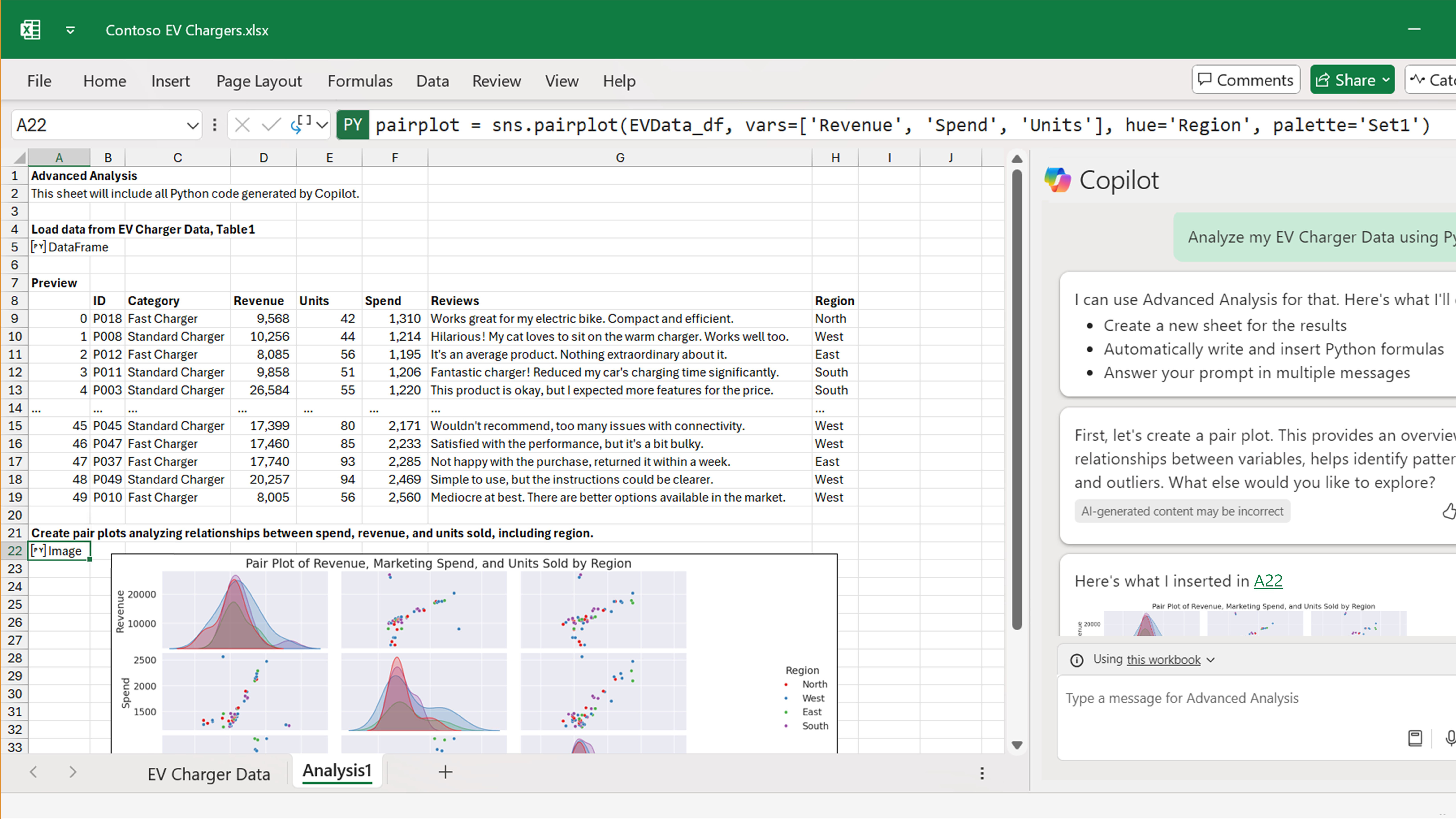 Microsoft Excel showing data analysis in Python.