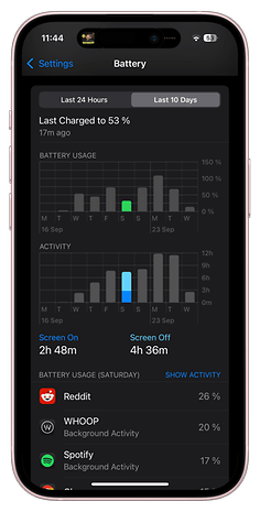 Apple iPhone 16 battery life expectancy (Day 2).