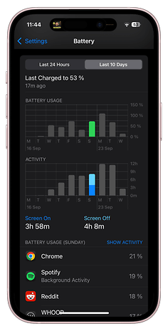 Apple iPhone 16 battery life expectancy (Day 3).