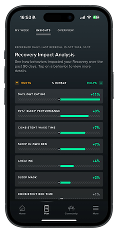 Mobile app screen displaying recovery impact analysis with behaviors and percentage impacts.