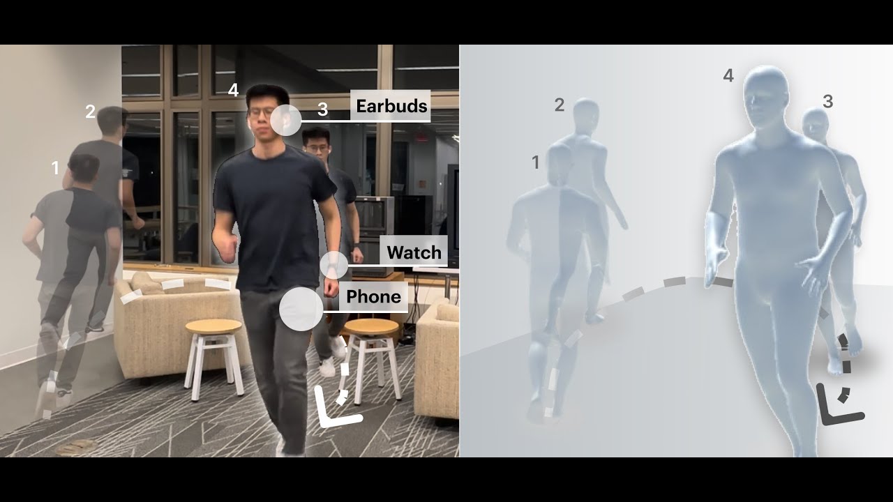 MobilePoser: Full-Body Pose Estimation and 3D Human Translation from IMUs in Mobile Consumer Devices - YouTube