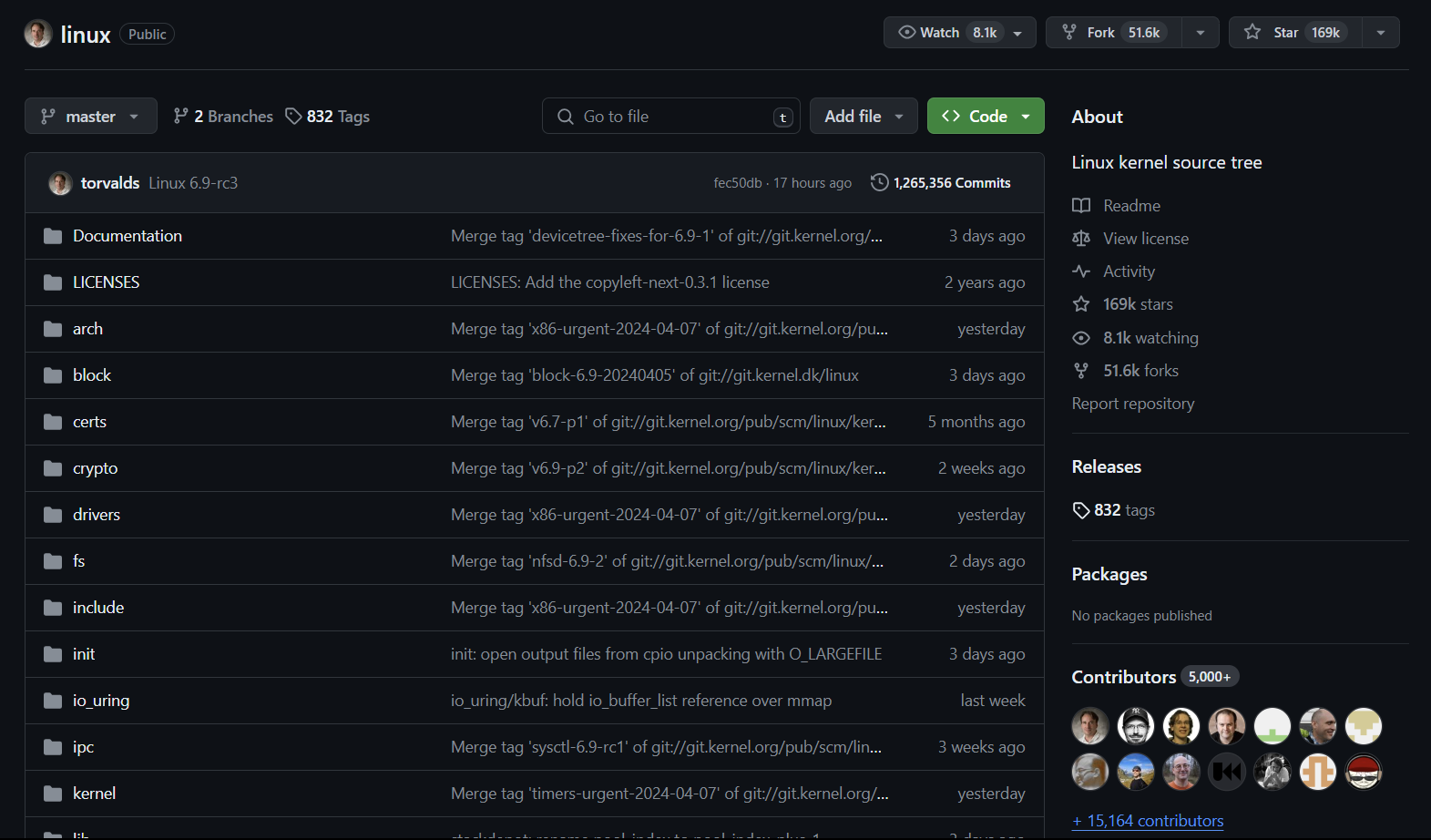 An example of the GitHub repository of the Linux kernel demonstrating its open source nature