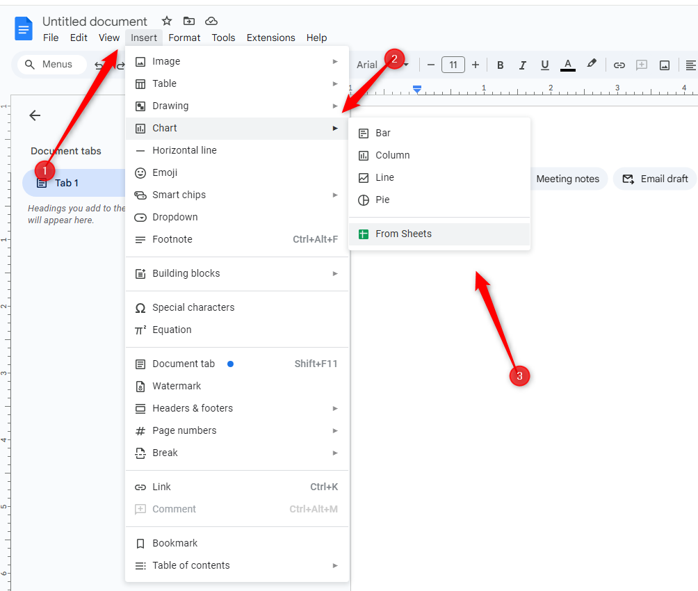 Google Docs with the Insert menu and Chart sub-menu opened in order to add a chart.