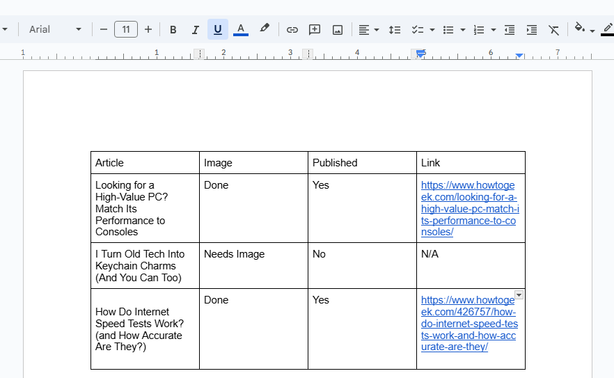 A table in Google Docs.