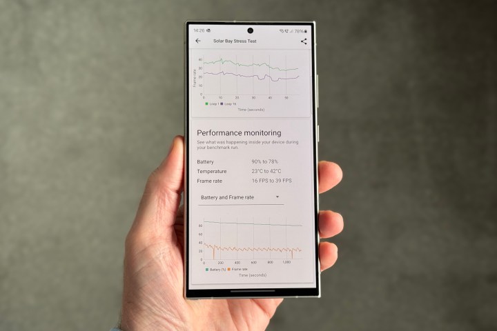 A benchmarking test running on the Samsung Galaxy S24 Ultra.