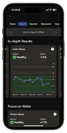 Withings Body Scan app showing monthly results for lean mass and water mass, both marked as healthy.