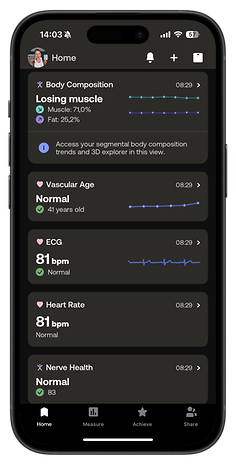 Withings Body Scan app showing body composition, vascular age, ECG, heart rate, and nerve health metrics.