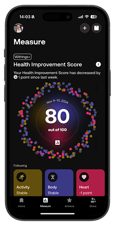 Withings app screen displaying Health Improvement Score: 80 out of 100, with details on activity, body, and heart metrics.