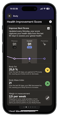 Withings Body Scan app showing Health Improvement Score of 91, Body Fat 25.6%, BMI 21, and weigh-in frequency.