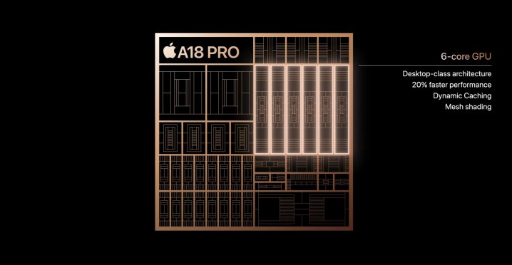 Apple A18 Pro silicon overview.