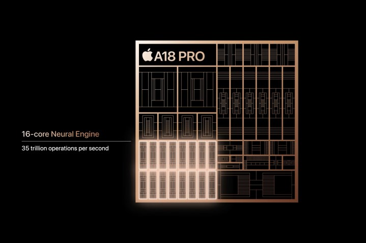 Apple A18 Pro Neural Engine.